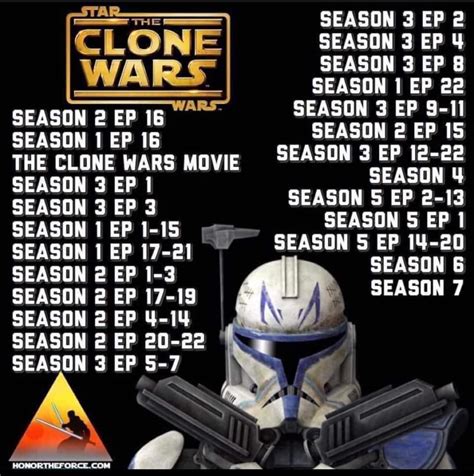 how to watch original clone wars|clone wars arcs in order.